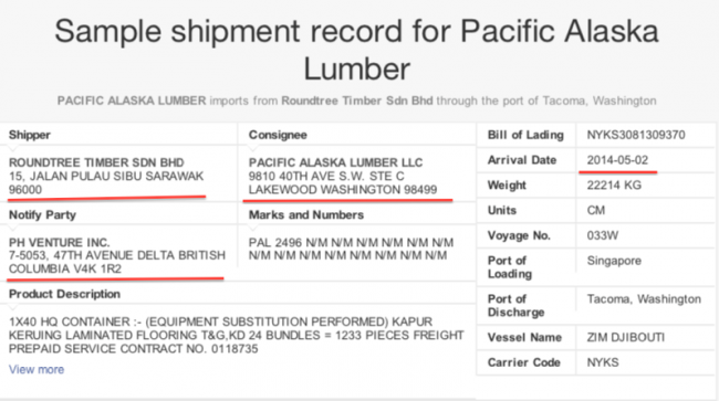 Surat penerang ari kompeni Pacific Alaska Timber – kala ditemu meli kayu ari menua Sarawak dalam bulan Lima 2014 tu tadi.