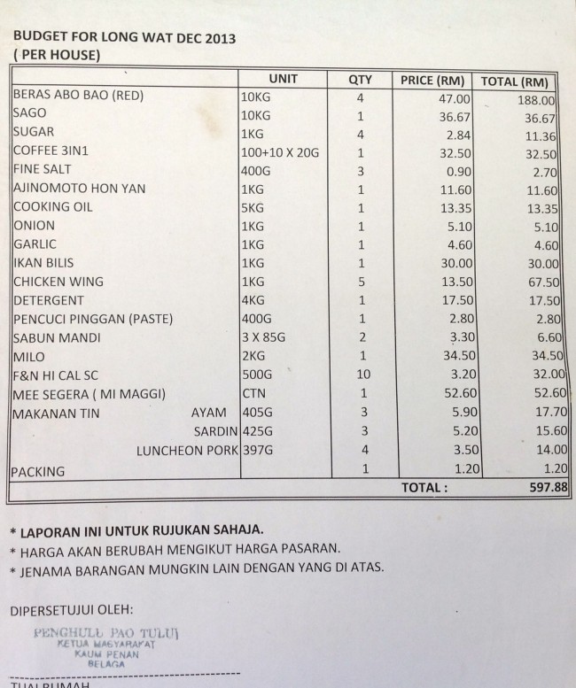 This is SEB's full 'luxury' ration pack (still no fresh meat or vegetables) at RM 600 a month.  Soon contractors had cut it back to rice and noodles worth just RM200 per family!