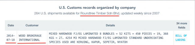 US Bill of Lading shows that Wood Brokerage International purchased wood from Roundtree Timber in 2014