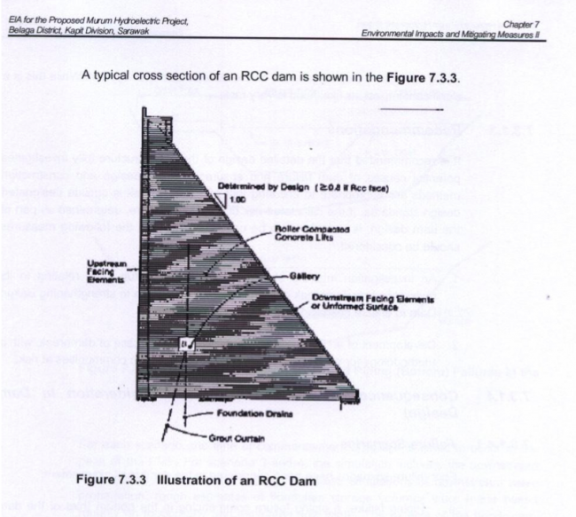 Murum transection.