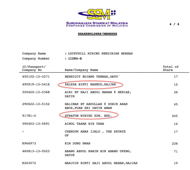 Taib's sister is a major shareholder and Stratum Mining is owned by the timber tycoons running KTS