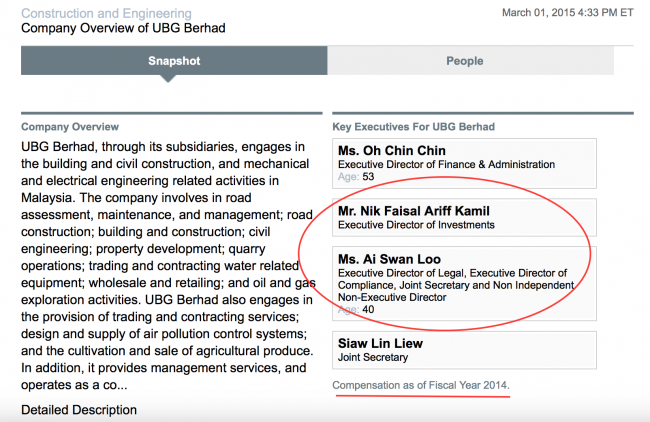 These two executives from 1MDB are still working at UBG?