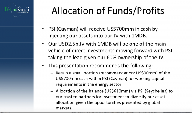 Li Lin Seet's Power point presentation on how the funds would be used