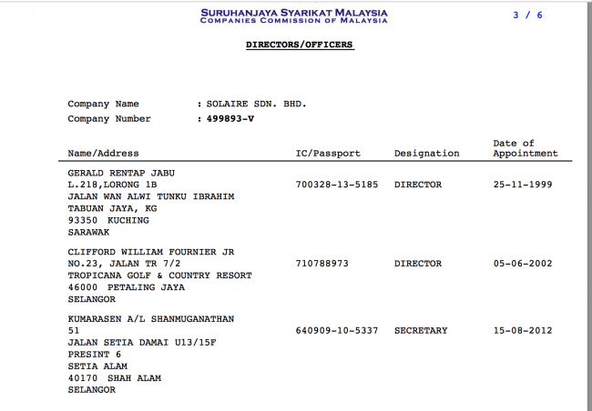 The remaining Director of Solaire, so far unreported, is Gerald Jabu.  