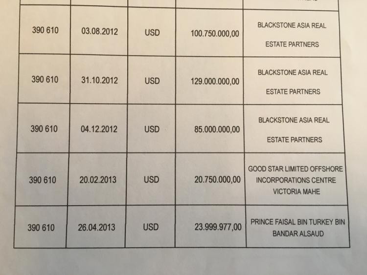 The original funds transferred from 1MDB into Khadem Al Qubaisi's Vasco Trust account in Luxembourg