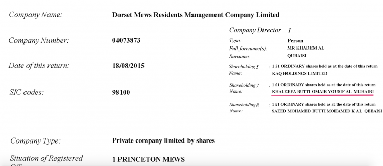 Khadem Al Qubaisi's replacement on the Board is a fellow shareholder of his London residential mews, along with KAQ's brother Saeed, who is registered as the other shareholder of Tasameem Real Estate Investments LLC