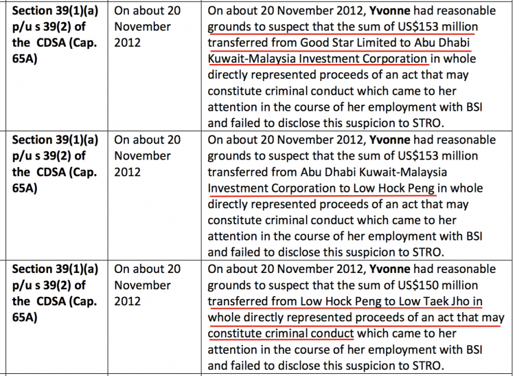 Jho Low and Larry Low named in BSI case by Singapore authorities for criminal conduct over money from Good Star