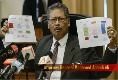 Apandi clears and dams Najib in one gesture!