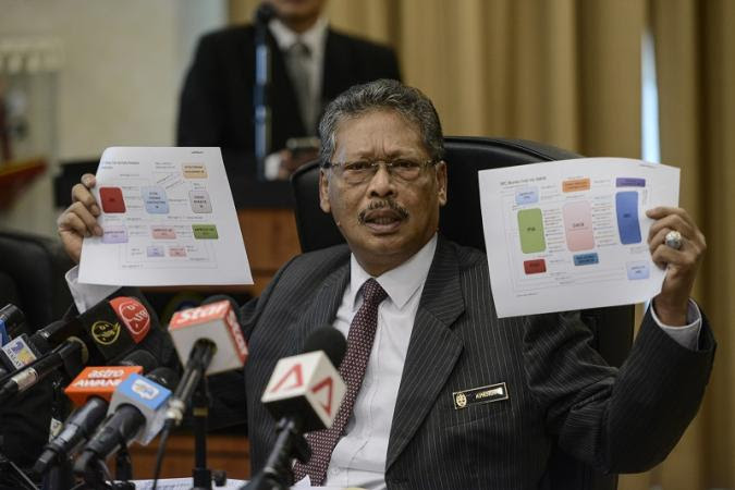 How AG Apandi undermined his own statement 'clearing' Najib, by holding up the investigation papers with the money trail that proved money went into Najib's account!