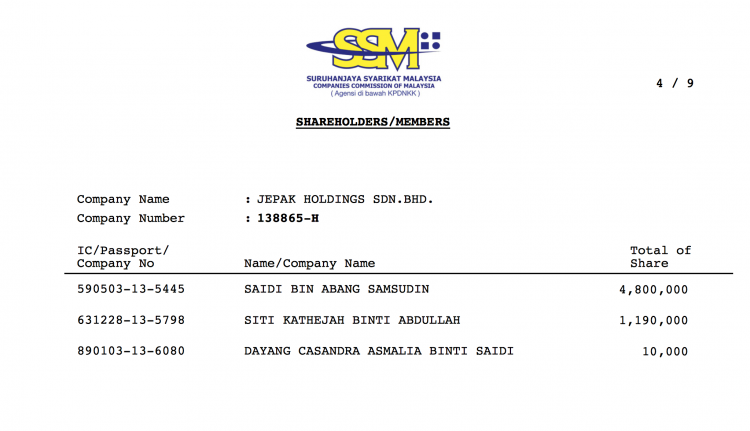 Jepak Holdings is owned by PBB big-wig Saidi Abg Samsudin and his wife and daughter