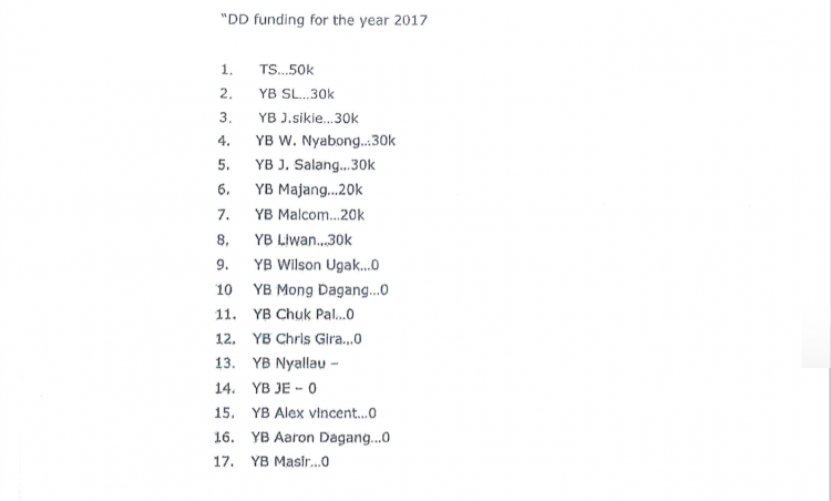 A list updating funding of Dayak Daily allegedly circulated among YBs by PRS member John Sikie Anak Yayai 3rd March 2018