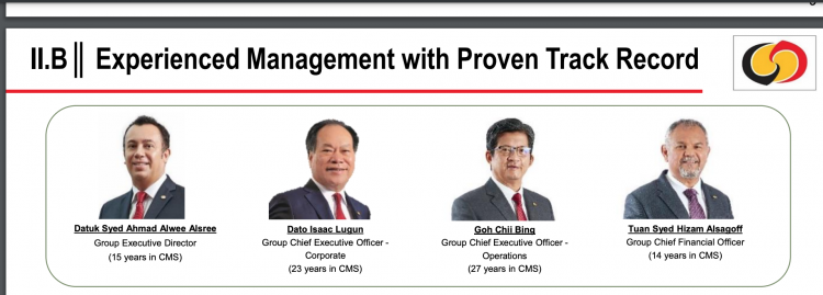 Top management role up till 2019